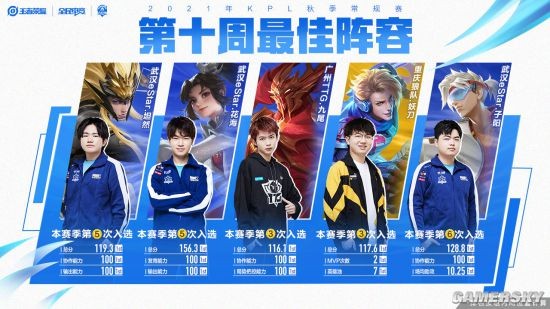 激情的同时 激情的同时