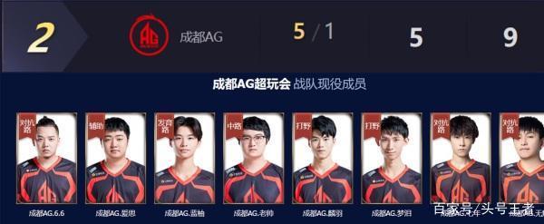 新的世俱杯 新的世俱杯