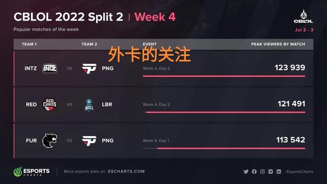 基于切比雪 基于切比雪